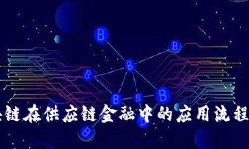 区块链在供应链金融中的应用流程解析