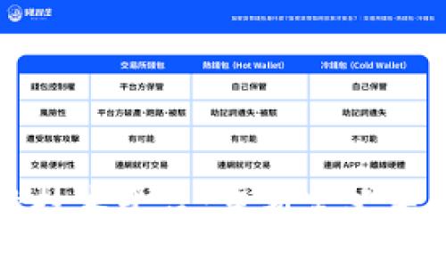 区块链金融技术平台：重新定义未来金融生态