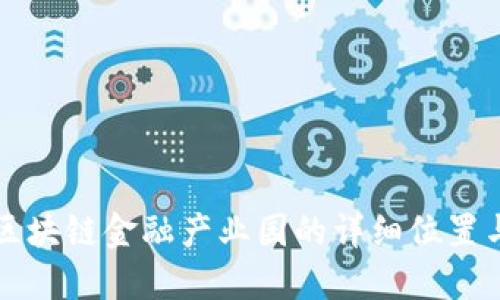 北京区块链金融产业园的详细位置与介绍