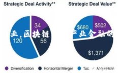 思考和关键词在现代科技
