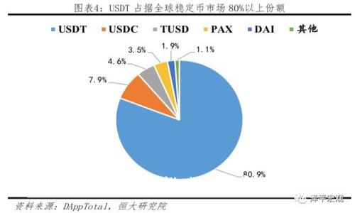 如何利用NOS区块链游戏锁仓实现资产增值？