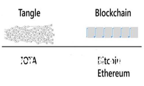 区块链游戏中的猜涨跌：投资新手的理想选择？