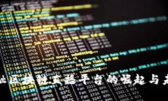 数字金融区块链直播平台