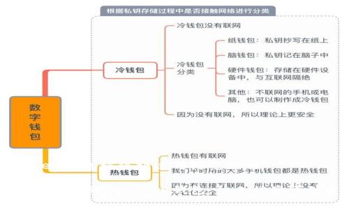 imToken钱包被盗经过与防范措施

如何保护您的imToken钱包，防止被盗事件发生
