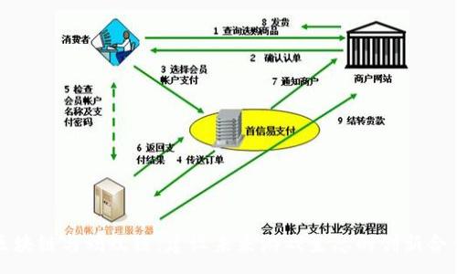 :

区块链与蚂蚁链：建设未来游戏生态的创新合作